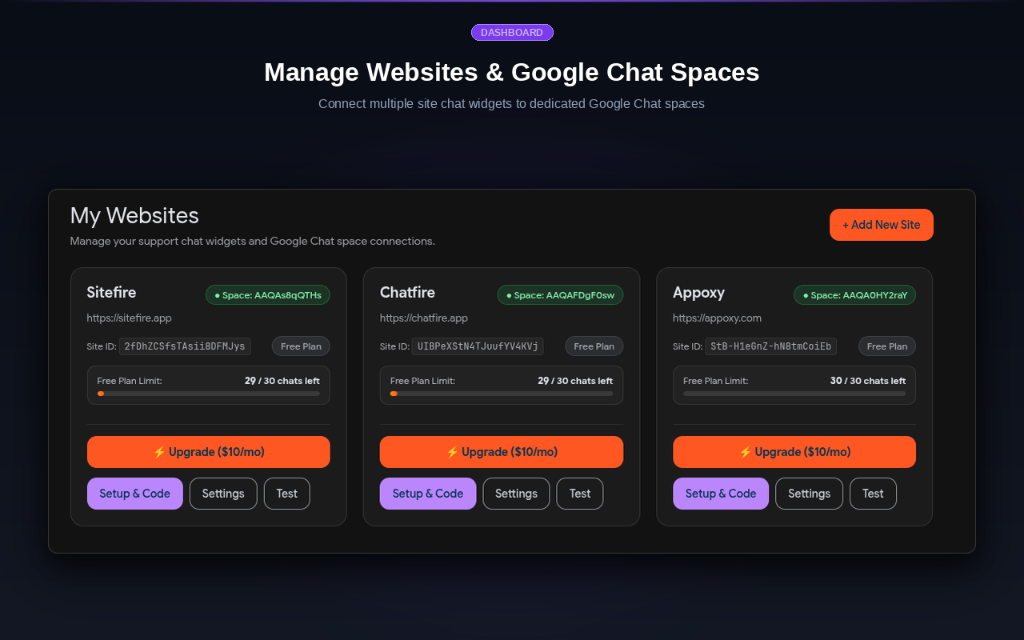 Manage Websites & Google Chat Spaces — Connect multiple site chat widgets to dedicated Google Chat spaces
